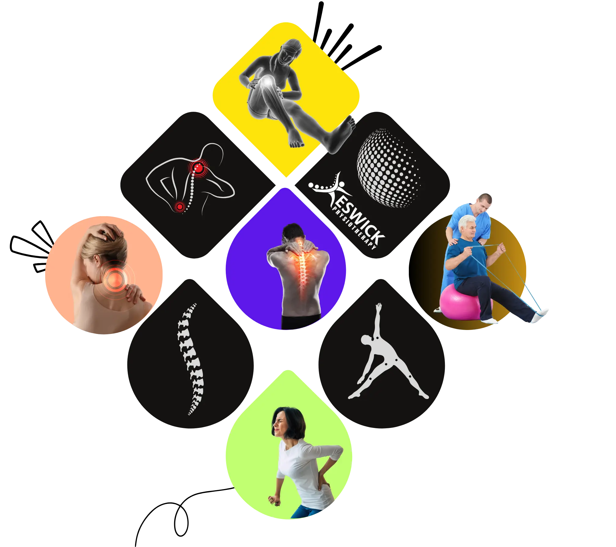 Physiotherapy care illustration showing movement, rehabilitation and areas of discomfort